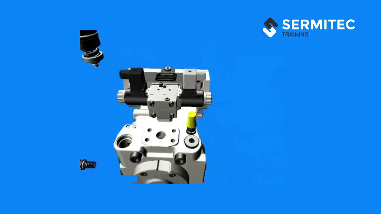 Funcionamiento de transmisión hidrostática