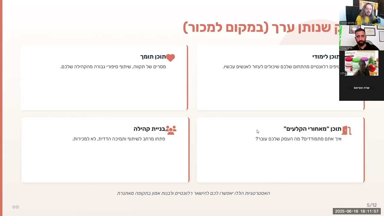 האם מותר לשווק בזמן חירום? התשובה תפתיע אתכם