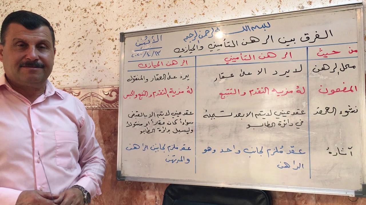 محاضرة  الحقوق العينيه  الرهن الحيازي