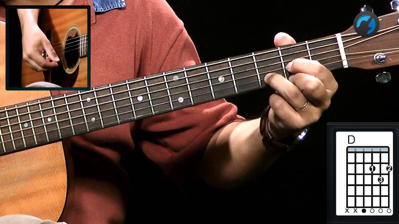 Tremolo no Violão - (aula técnica de violão)