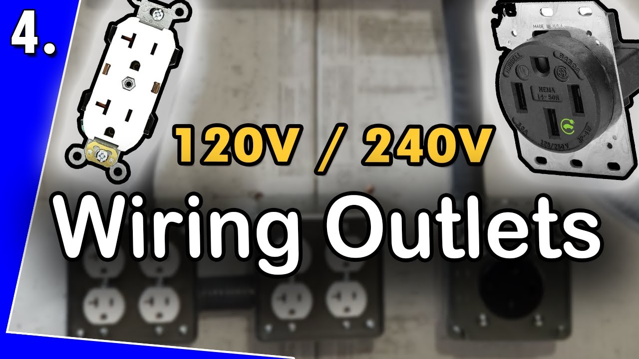 Wiring 120V and 240V Outlets for EV Charging and High Power Appliances
