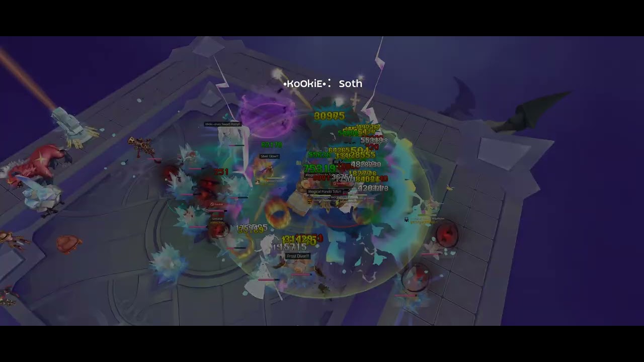 Chaotic Nightmare