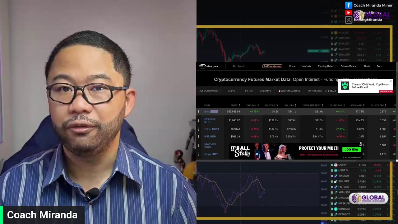 FOUR REASONS WHY BINANCE OKX BITGET BYBIT are NOW OFFERING TOKENIZED STOCKS THAT YOU SHOULD KNOW