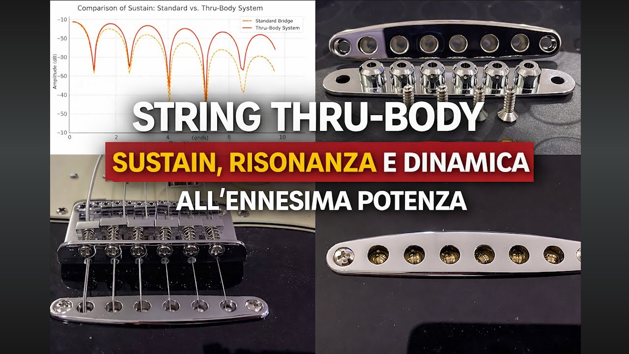 String Thru-Body, Sustain, Risonanza e Dinamica all'ennesima potenza per la tua chitarra HardTail