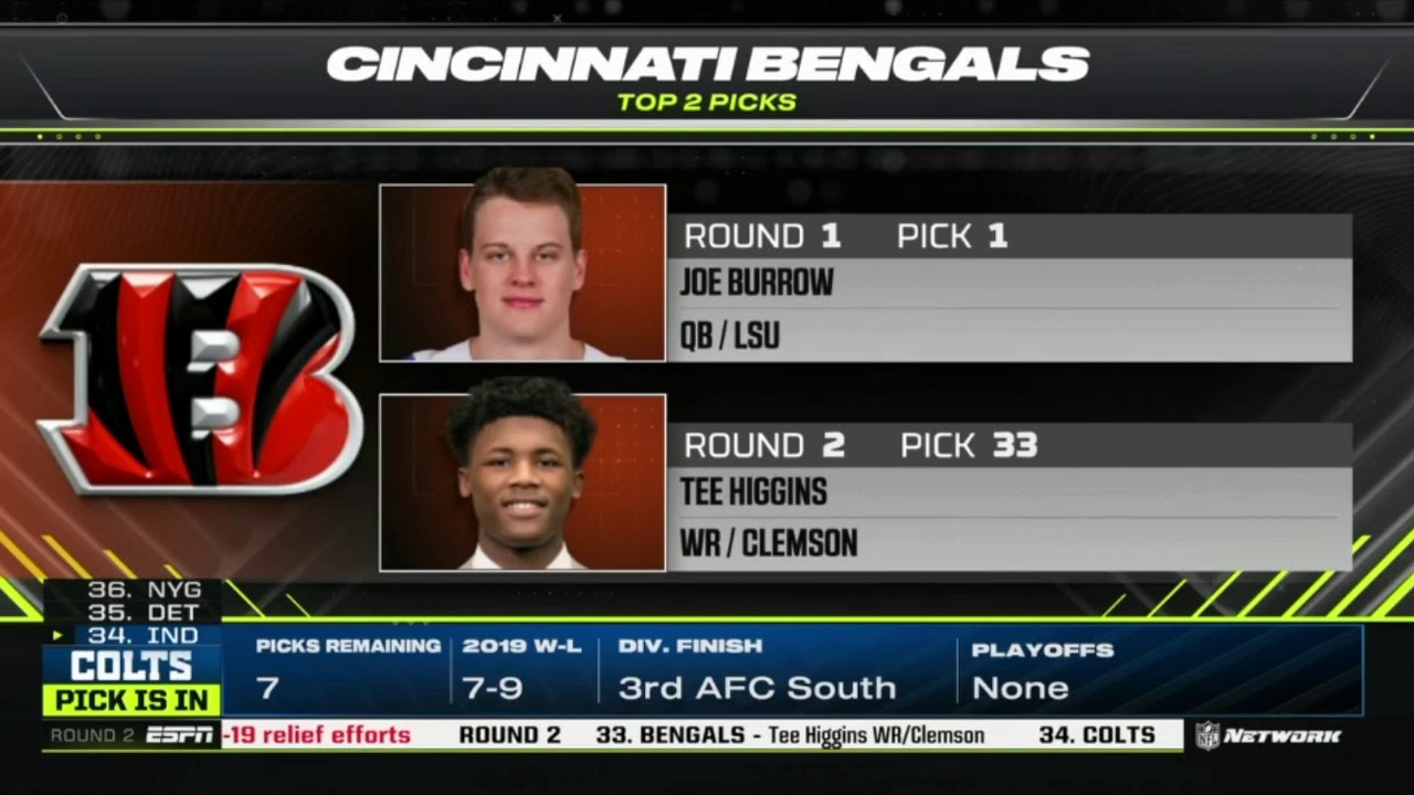 Cincinnati Bengals Draft Tee Higgins