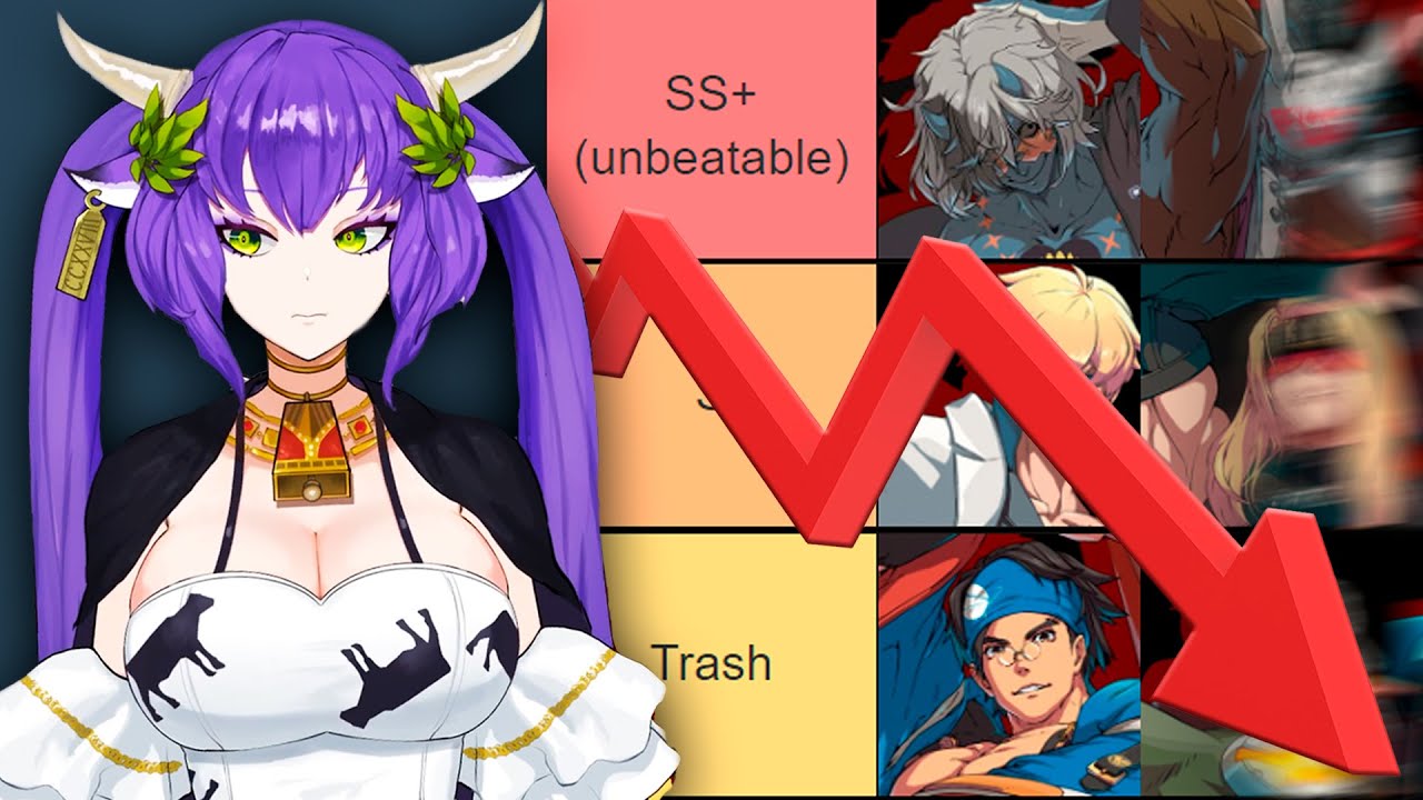 The Downfall of Tier Lists