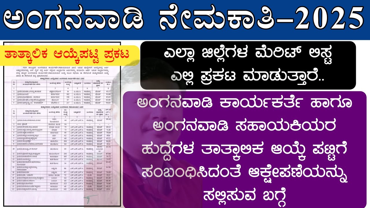 ಅಂಗನವಾಡಿ ಕಾರ್ಯಕರ್ತೆ / ಸಹಾಯಕಿಯರ ತಾತ್ಕಾಲಿಕ ಆಯ್ಕೆ ಪಟ್ಟಿ ಪ್ರಕಟಣೆ | WCD Merit List |