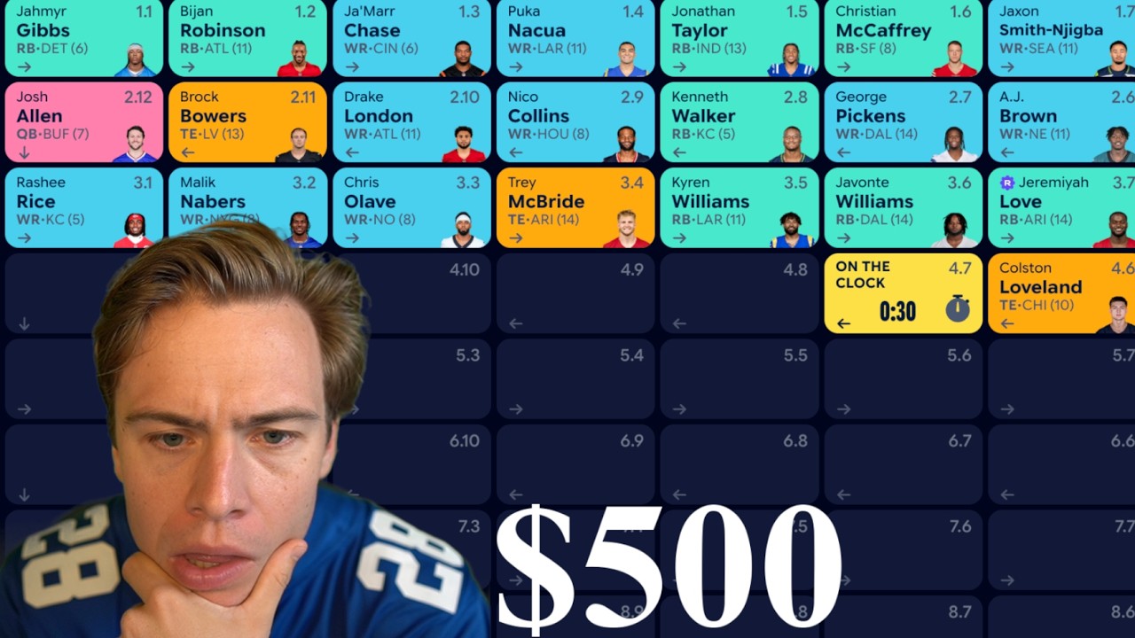 2026 Fantasy Football Draft (Updated)