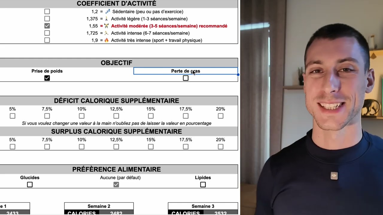 As-tu vraiment un m&eacute;tabolisme rapide ? (fais le test !)