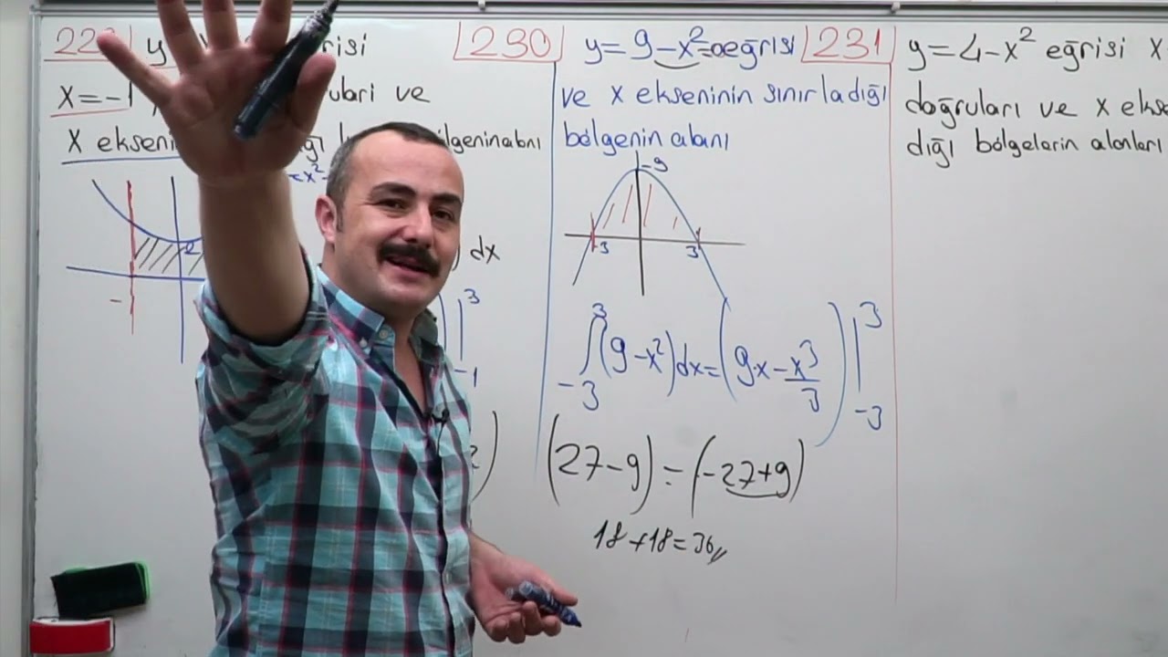 İNTEGRAL 21 Konu Anlatım Serisi (İNTEGRAL ALAN )