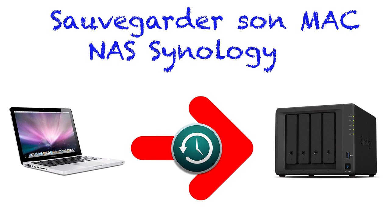Sauvegarder son mac sur son NAS Synology