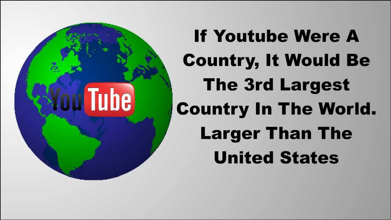 Local Small Business Online Advertising And Marketing Video For Local Small Businesses