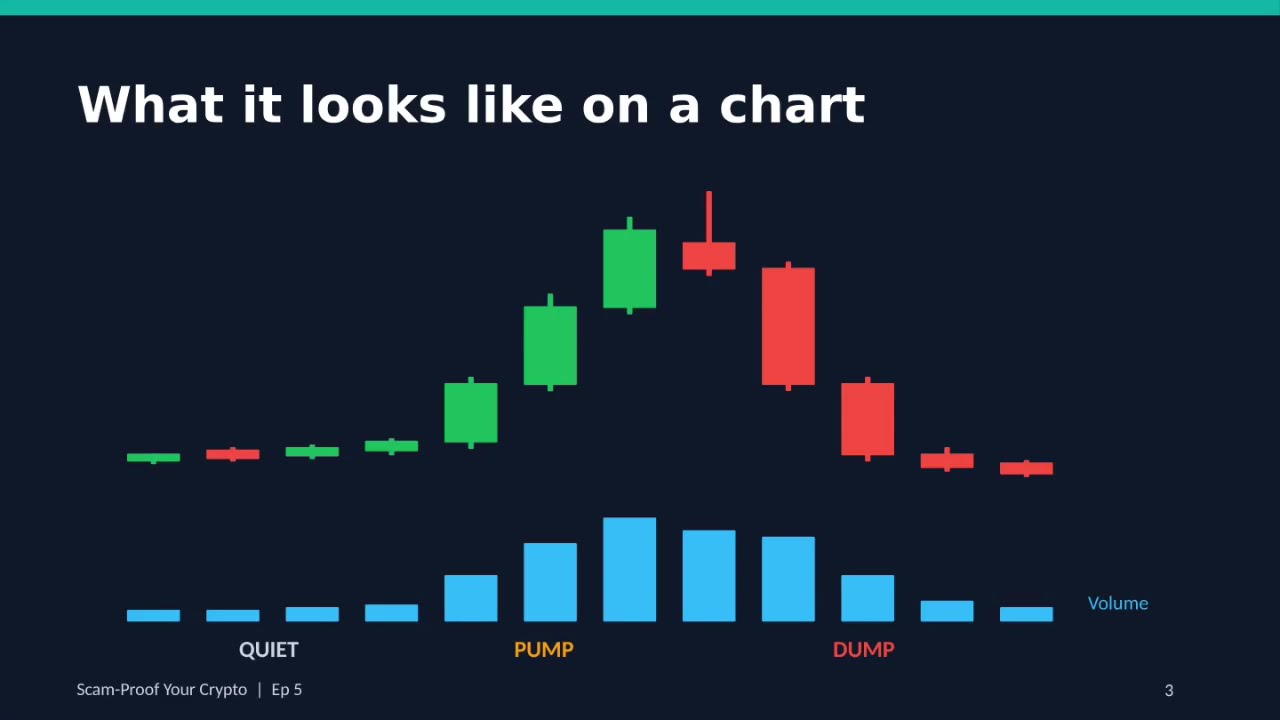 How to Spot a Crypto Pump and Dump Before You Lose Money