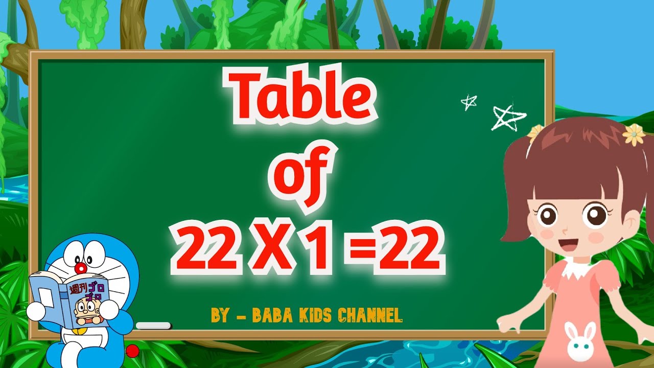 Table of 22 | Learn Multiplication Table of Twenty Two | 22 ka Table | 22 ka pahada | Baba Kids
