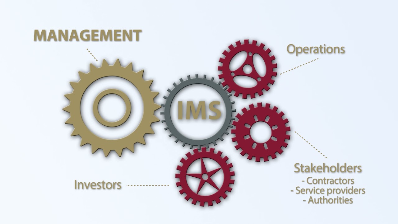 Manateq’s Integrated Management System (IMS) Implementation