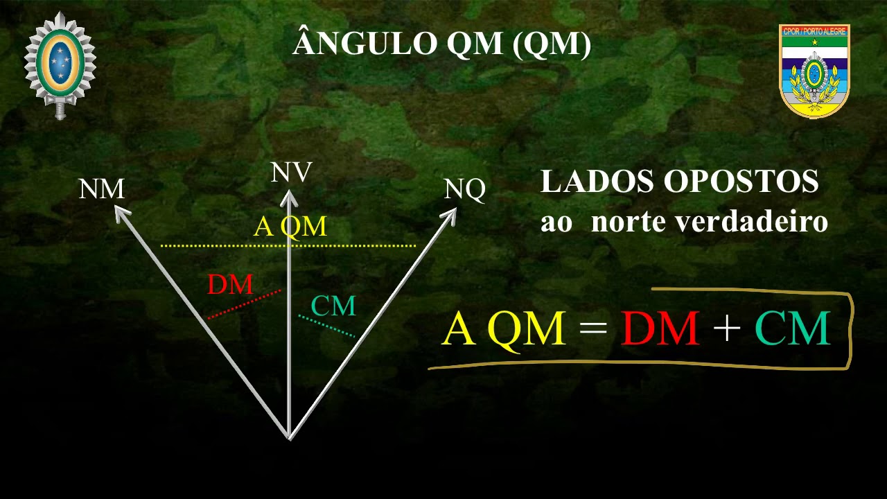 5 1 Vídeo Aula   Ass 05 Direções base