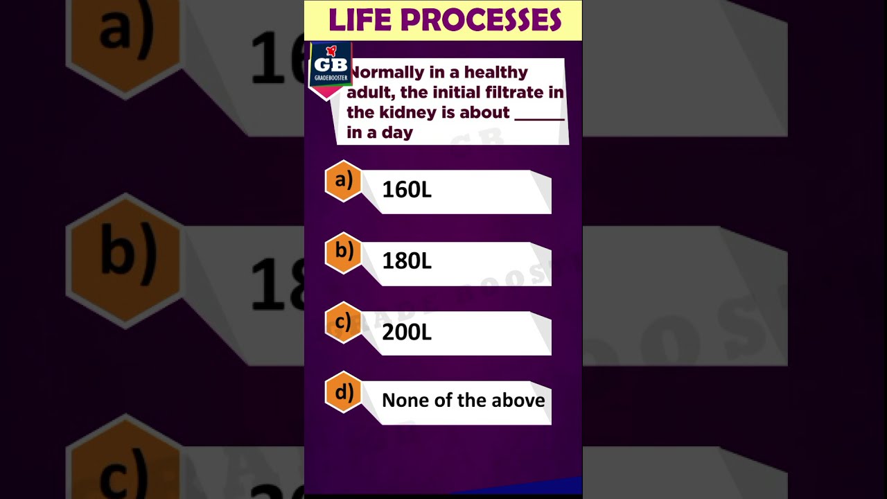 #Life Processes CBSE 10th Science Biology Term-1|Most important questions |MCQ'S #Shorts Question-11