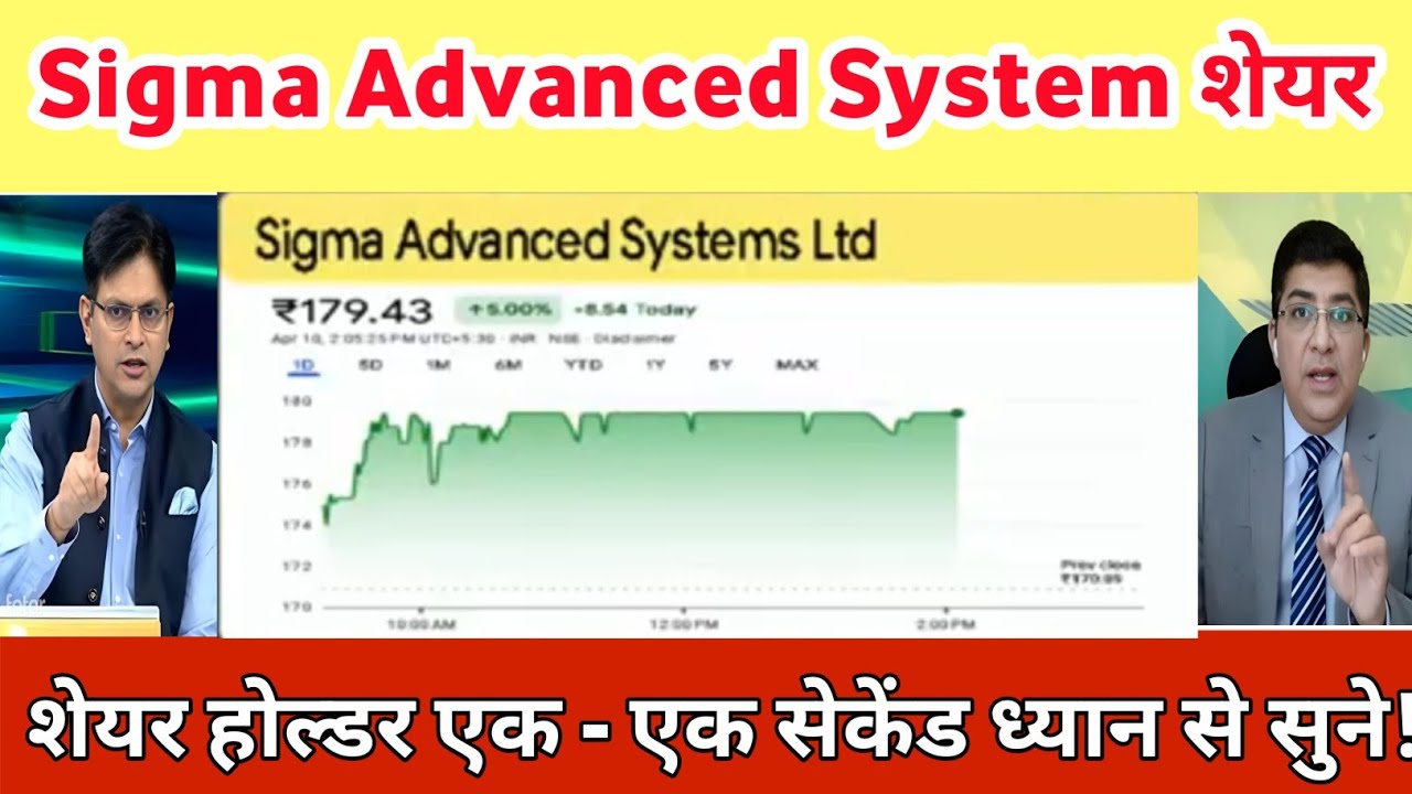 Sigma advanced systems share latest news today | Sigma advanced systems share news, analysis