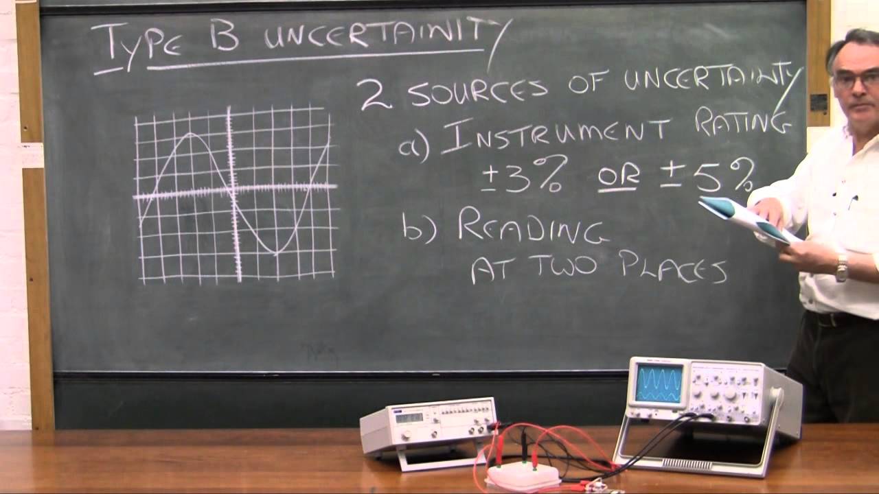 2 3 3 Oscilloscope uncertainty