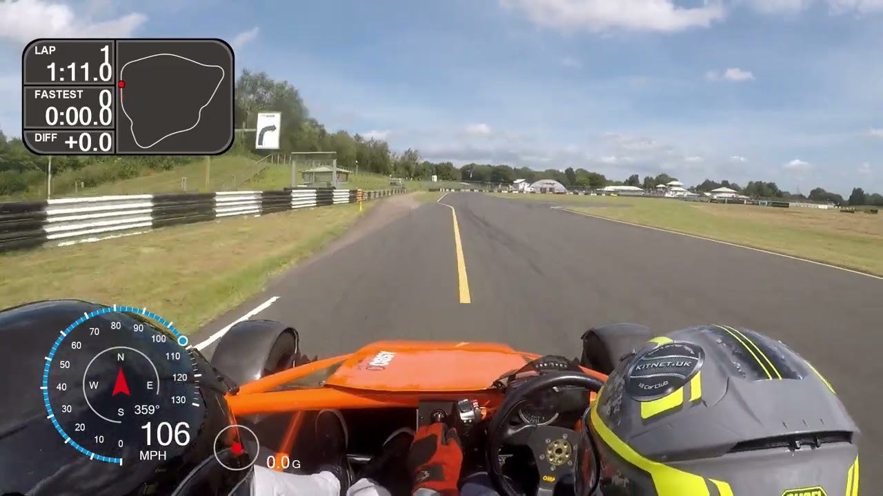 Kitnet uk track day 2024
