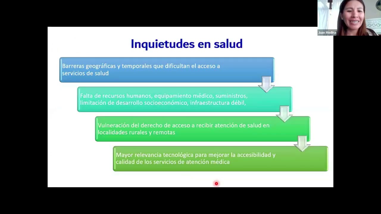 Alina Herrera Huarancca - Historia de la Telesalud en el Perú