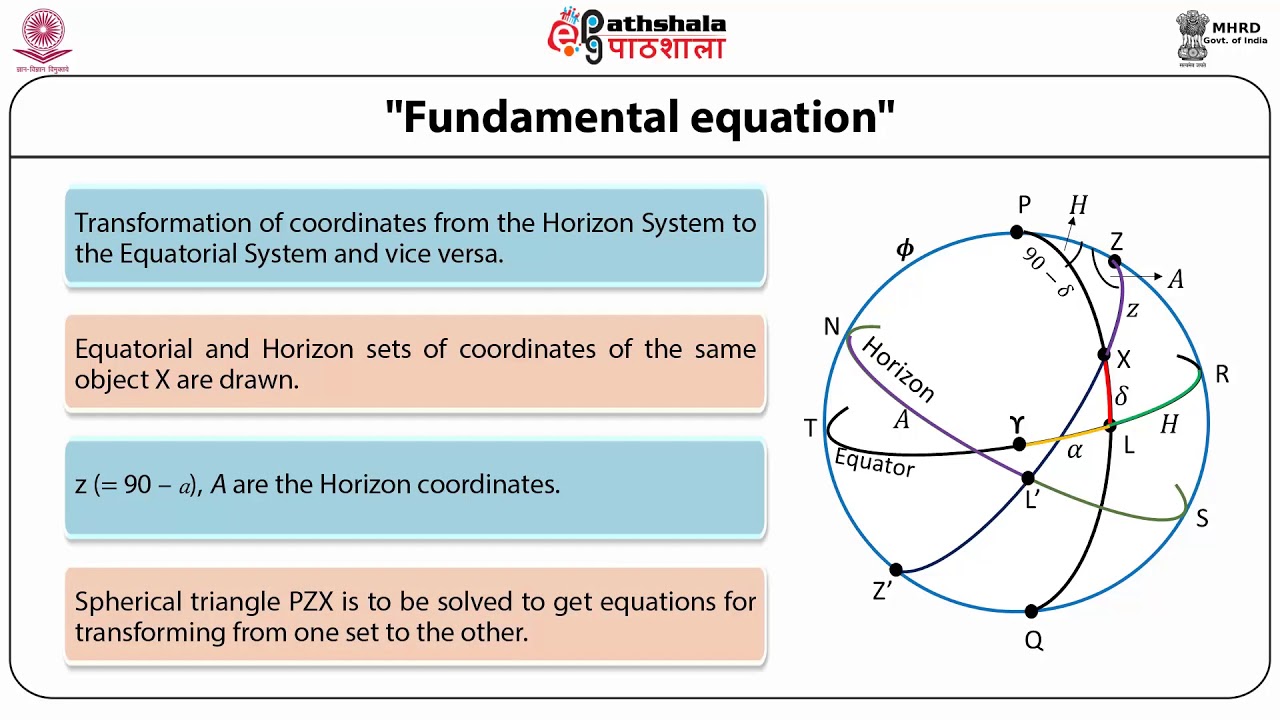 Coordinate Systems, Measurement of Time