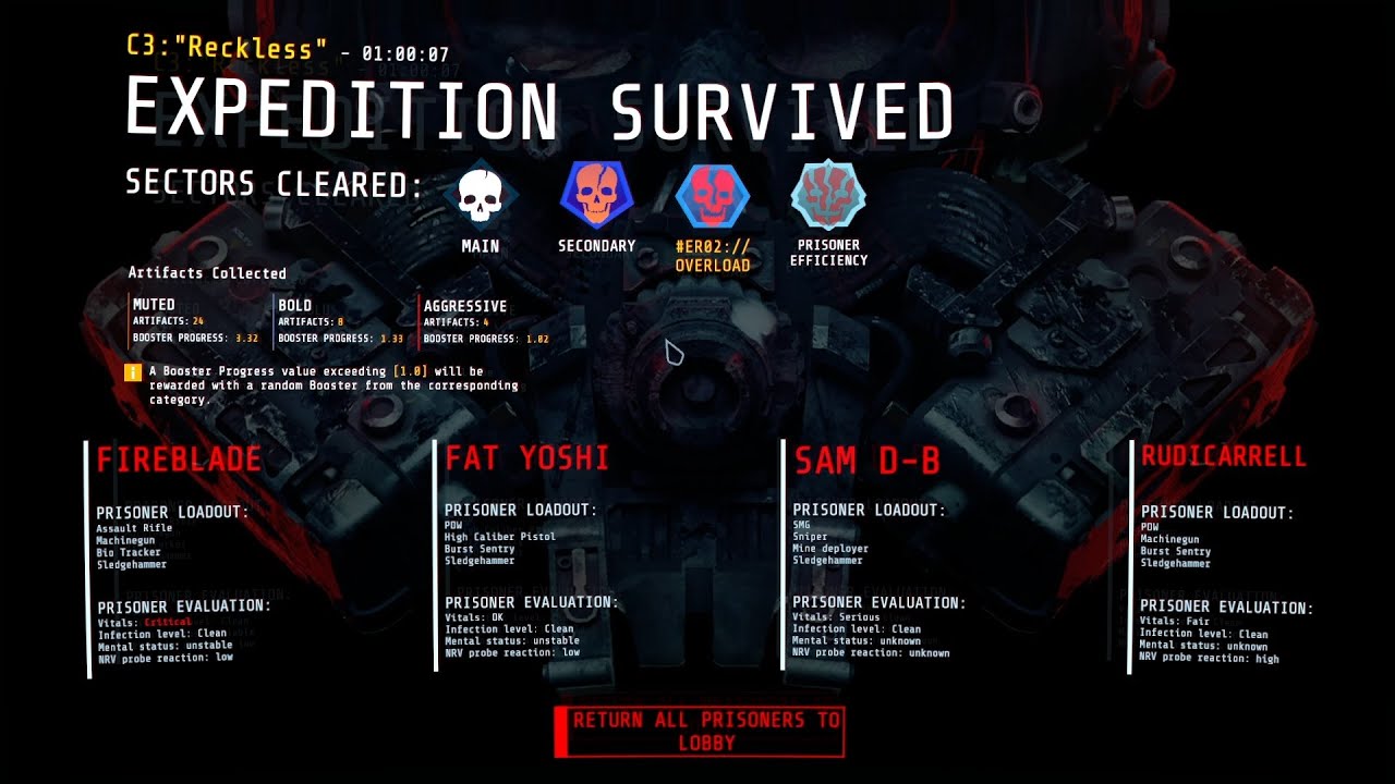 GTFO R7C3 Prisoner Efficiency