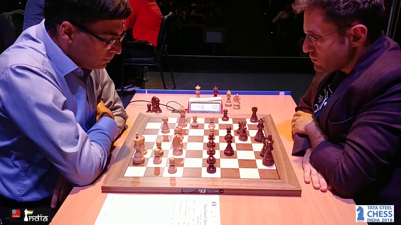 Vishy Anand vs Levon Aronian | Tata Steel Chess India 2018 Blitz