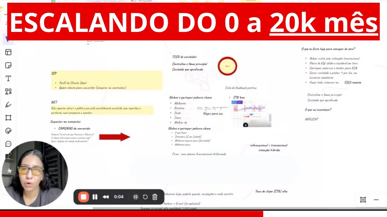Como escalar tráfego com SEO usando padrões de palavra-chave