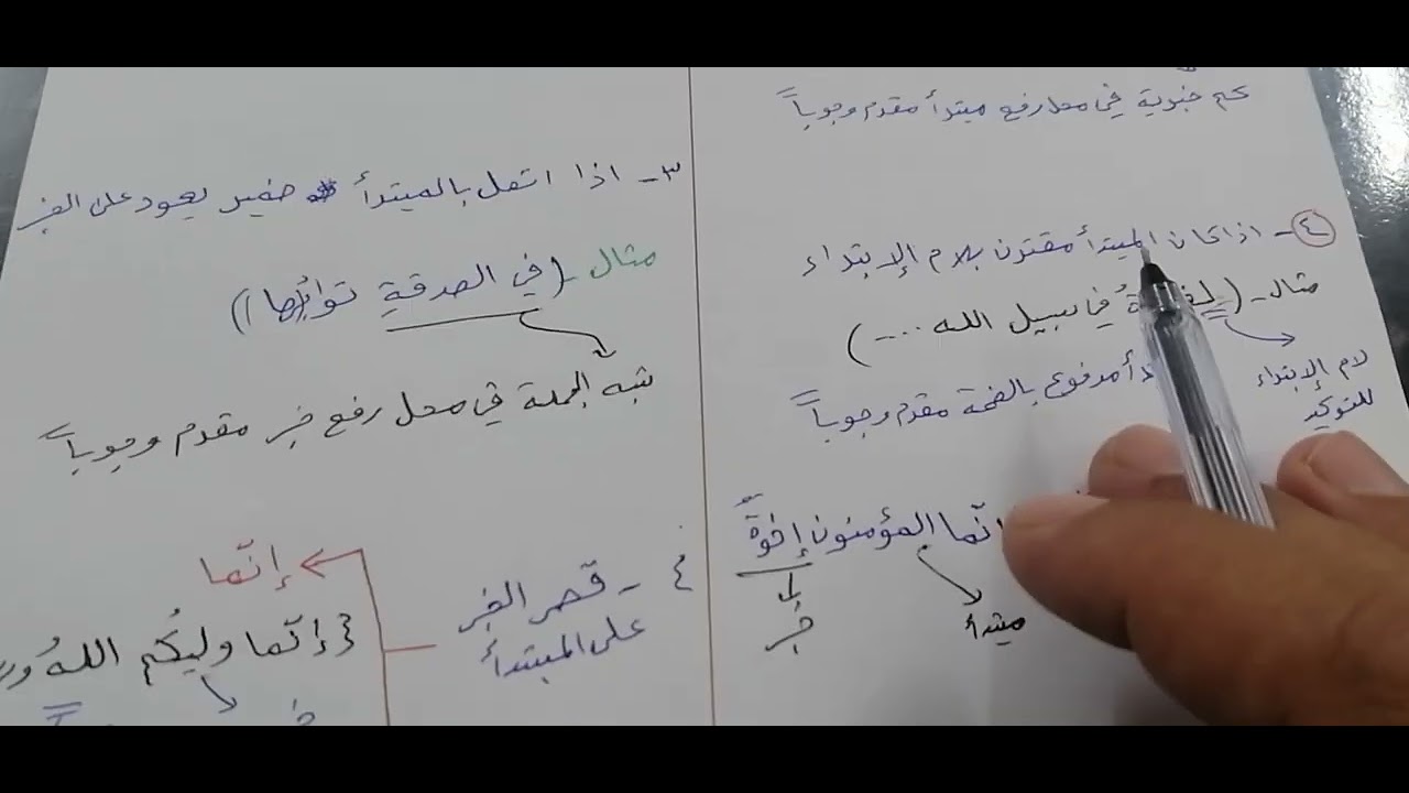 تقديم المبتدأ والخبر وجوباً ( الخامس العلمي)