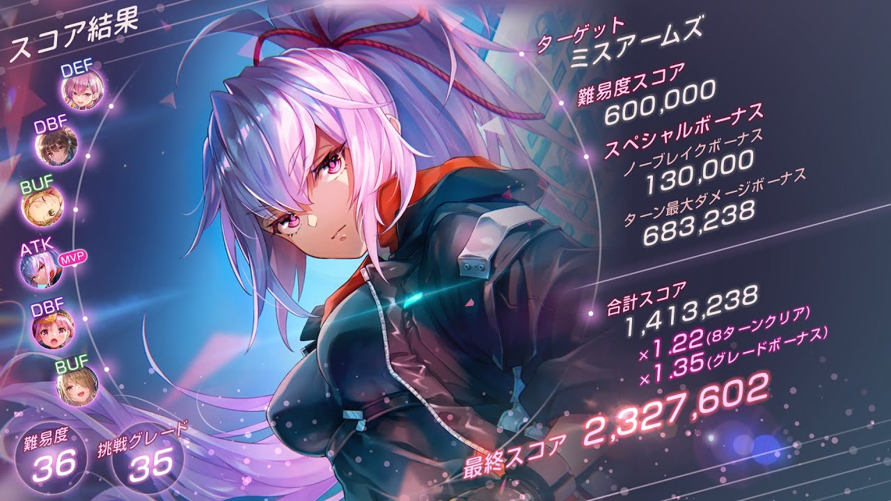 スコアタ84　無凸160相当パで230万