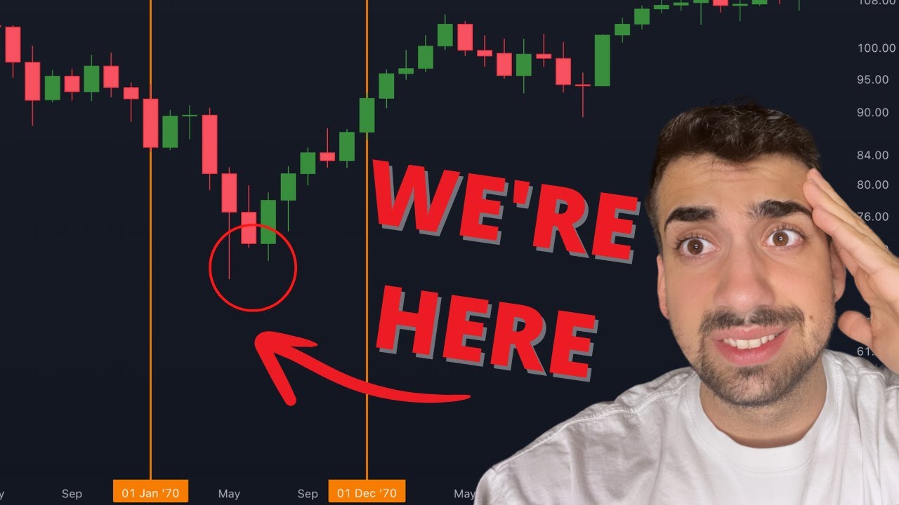 SHOCKING New Recession Update | How to prepare