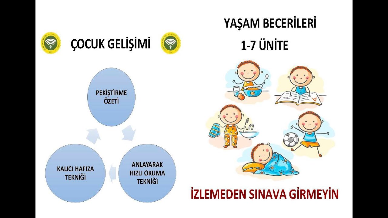 YAŞAM BECERİLERİ 1-7 ÜNİTE PEKİŞTİRME ÖZETİ (İZLEMEDEN SINAVA GİRMEYİN)