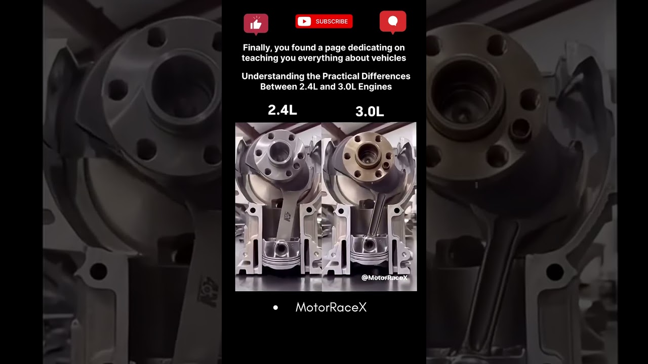 What Changes When Engine Size Increases? #car #technology