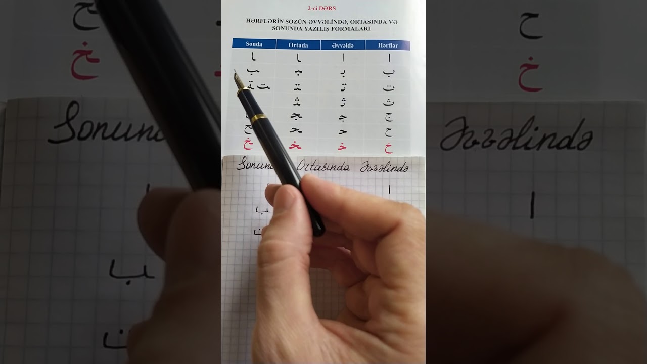 Ərəb hərflərinin düzgün yazılış qaydası.