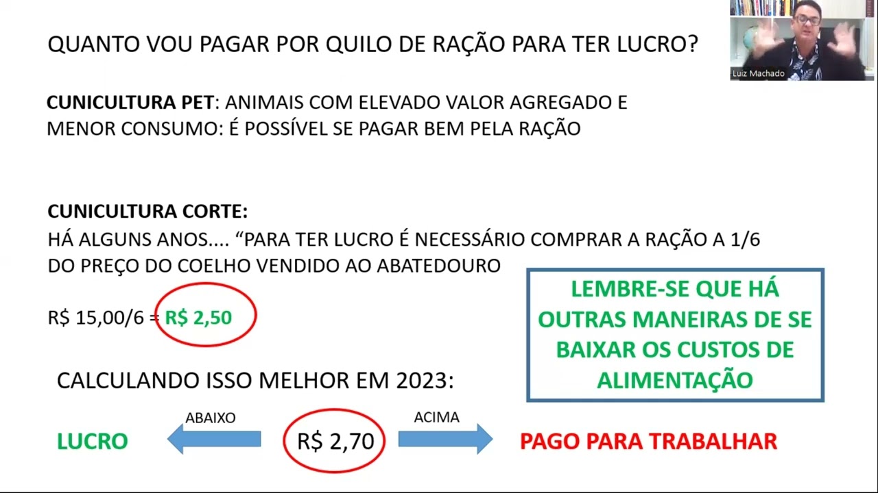 Nutrição e alimentação dos coelhos - 6: RAÇÃO DE CAVALOS? PREÇO DA RAÇÃO E CONVERSÃO ALIMENTAR