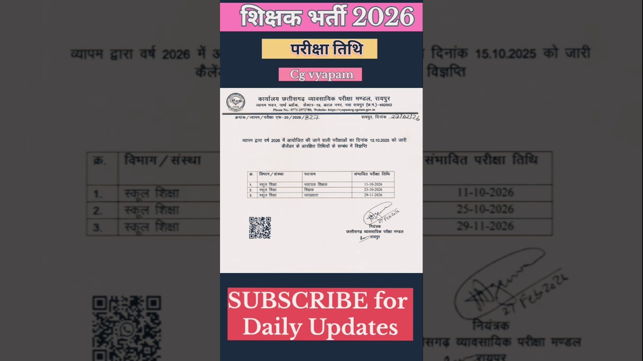 छत्तीसगढ़ शिक्षक भर्ती परीक्षा तिथि, cg vyapam government job, #shorts   #trending  #youtubeshorts