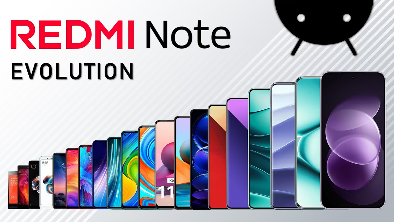 Evolution of REDMI NOTE SERIES