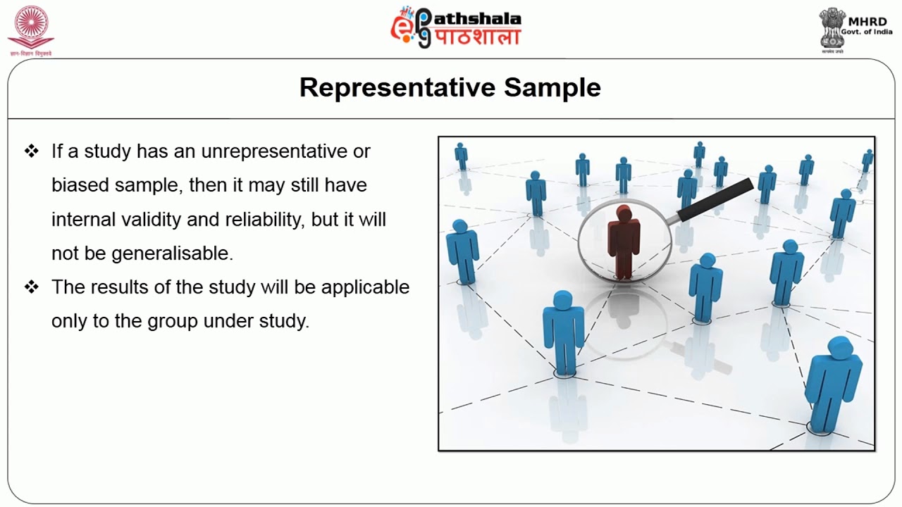 Steps in sampling designs