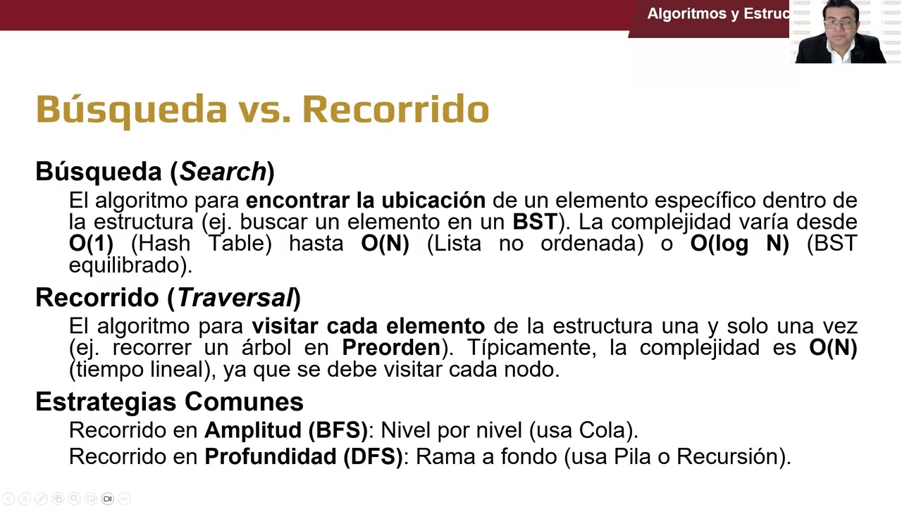 Algoritmo y estructura de datos 3.2