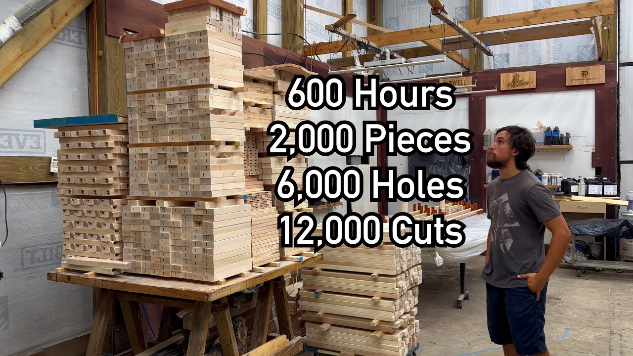 Building School Furniture: 85 Chairs, 35 Desks, and 12 Tables part 1