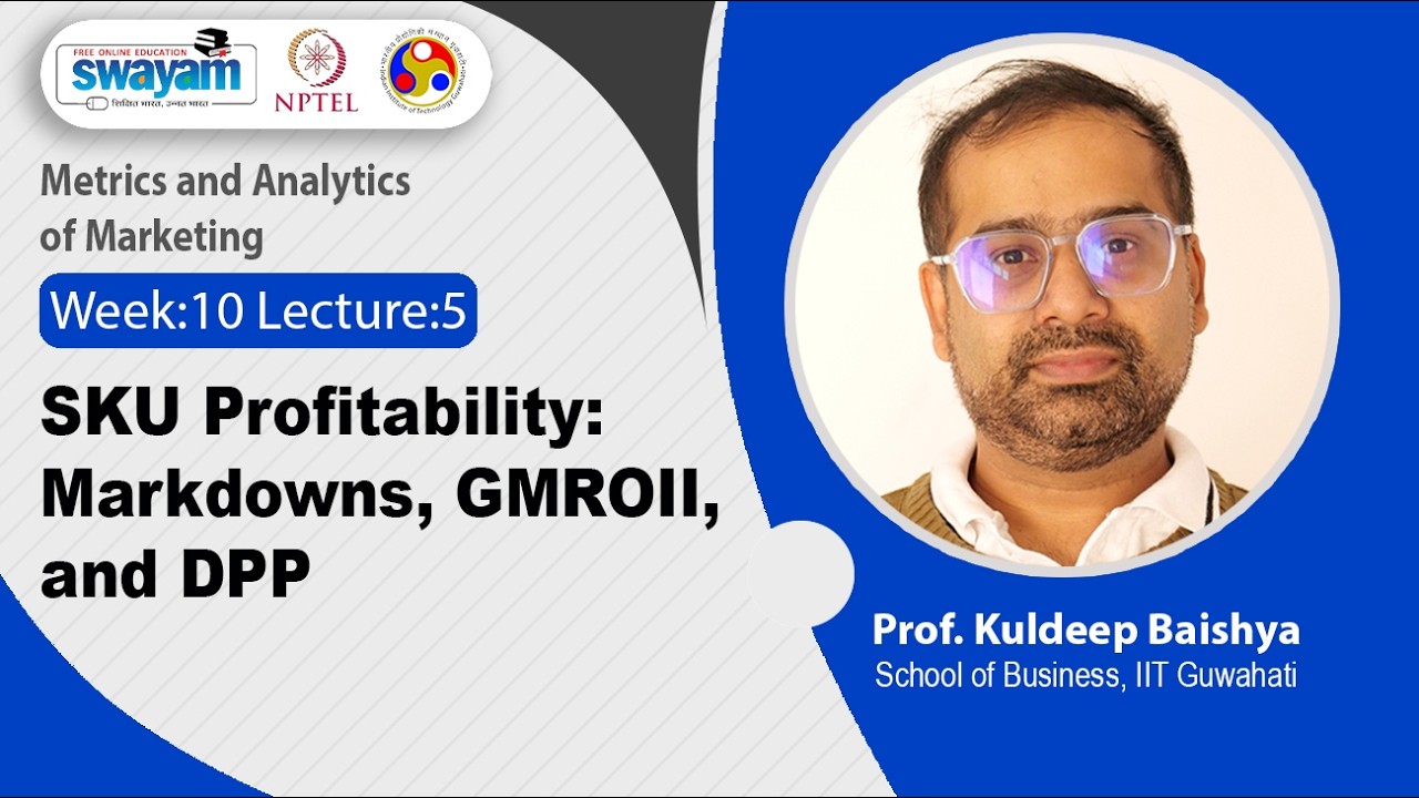 Lec-50: SKU Profitability: Markdowns, GMROII, and DPP
