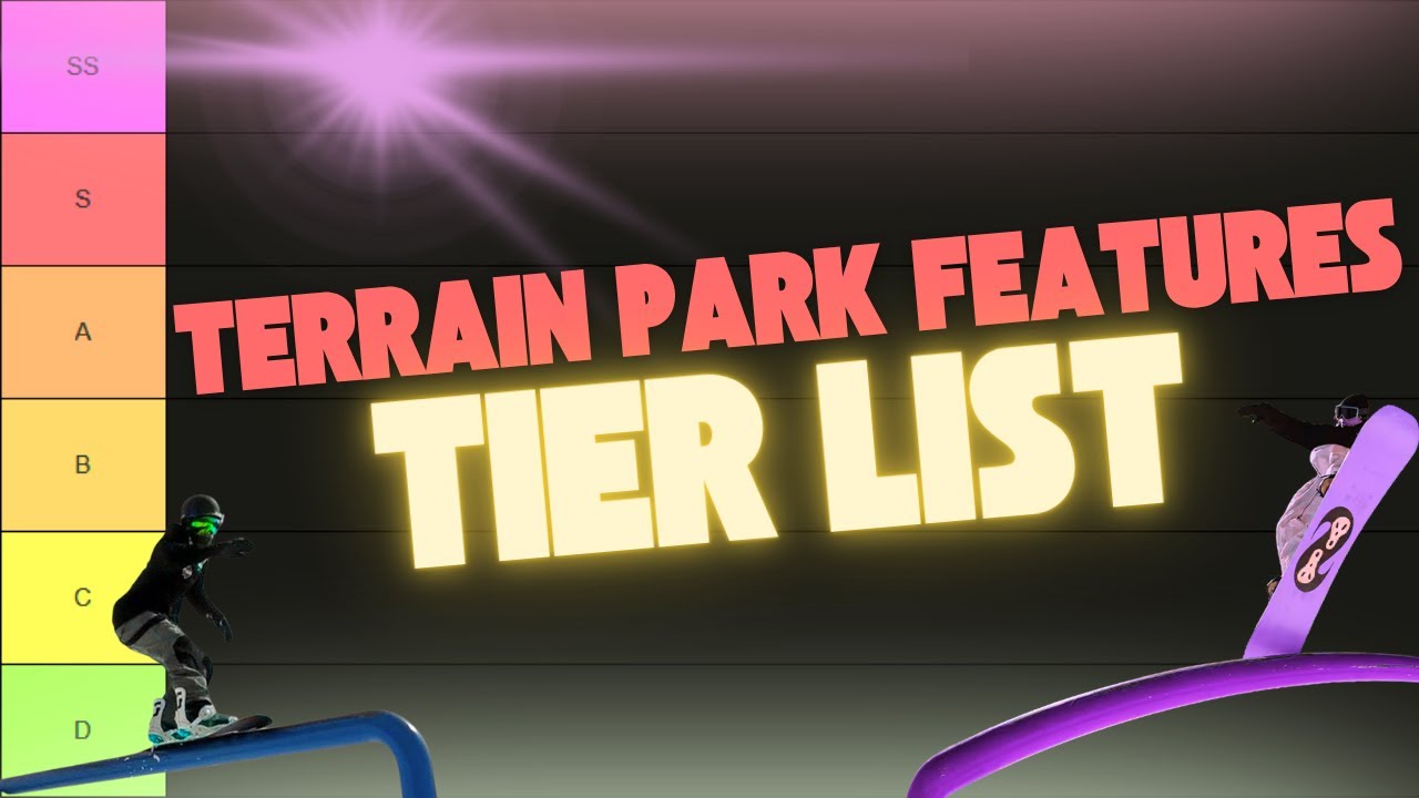 Terrain Park Features Ranked by How Much They Scare Me (Snowboarding Tier List)
