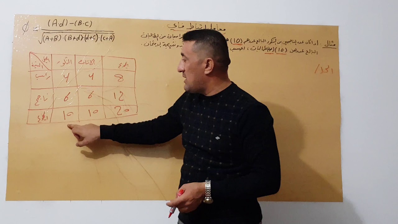 معامل أرتباط فاي