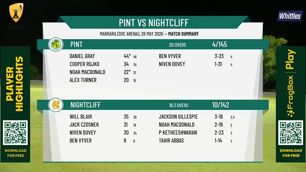 PINT v Nightcliff - DDCC Premier T20 (Whittles) Round 5