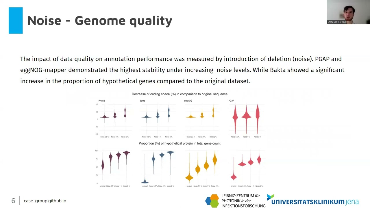 Comparison of Prokaryotic Annotation Tools Using... - Mateusz Jundzill - Poster - ISMB/ECCB 2023