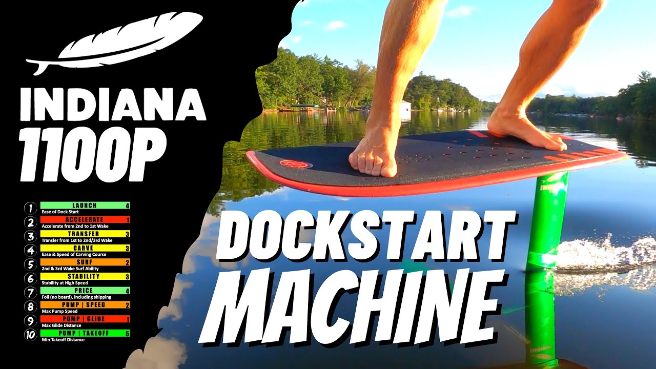 Indiana 1100P Hydrofoil Product Review