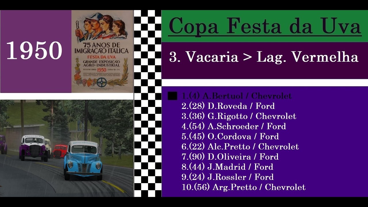 Copa Festa da Uva '50 - Aristides Bertuol / 3.Vacaria - Lag.Vermelha - Group 2