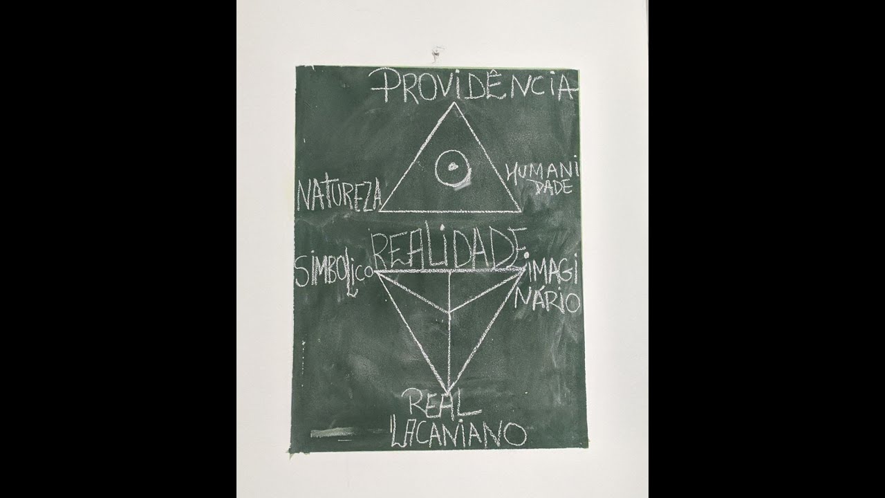 A Realidade, o Tri&acirc;ngulo da Provid&ecirc;ncia e o real lacaniano.