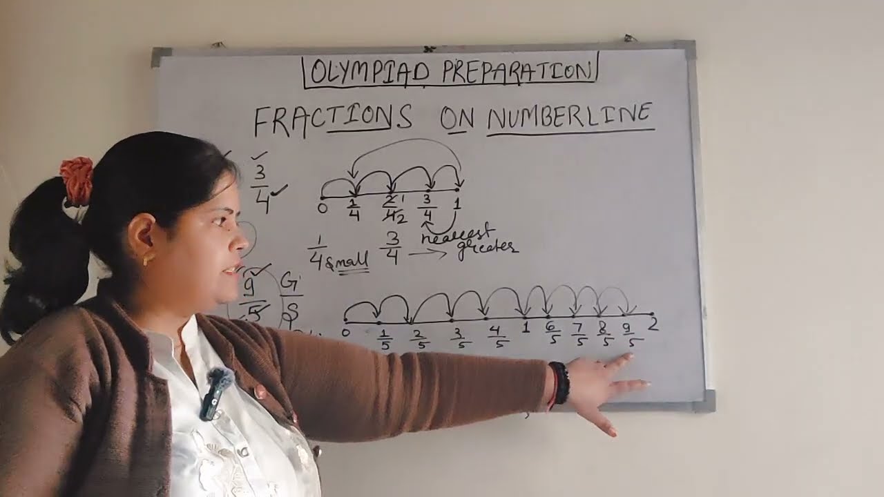 Fraction on Number line.Easy explanation of fractions#olympiadpreparation #maths #schoolexam #mathst